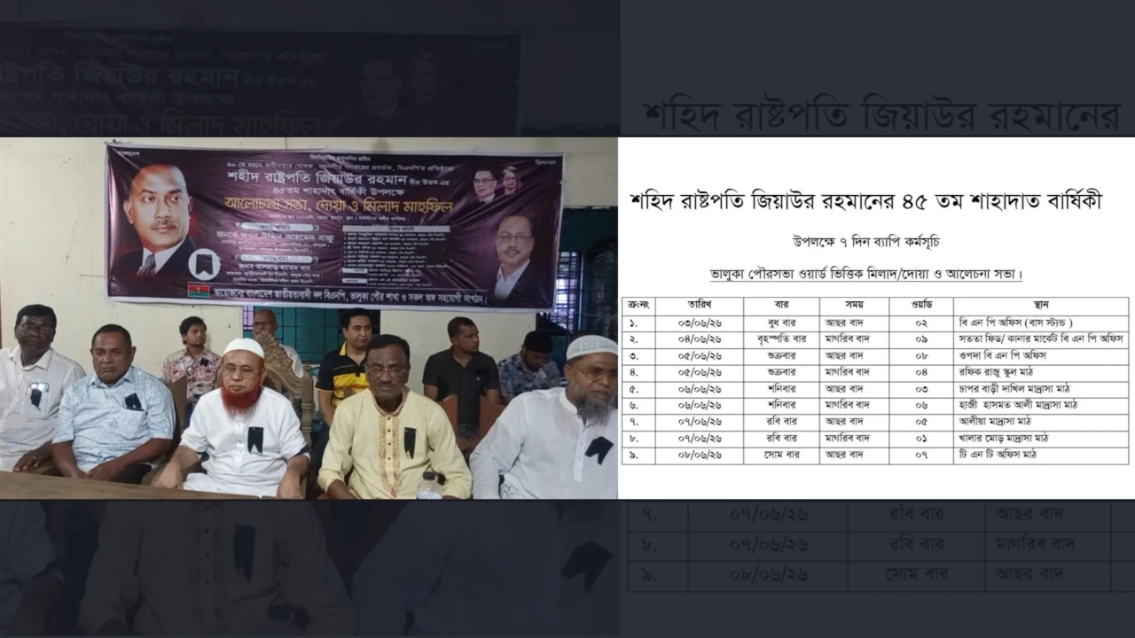 ভালুকায় শহীদ রাষ্ট্রপতি জিয়াউর রহমানের ৪৫তম শাহাদাৎ বার্ষিকী উপলক্ষে দোয়া মাহফিল ও আলোচনা সভা অনুষ্ঠিত